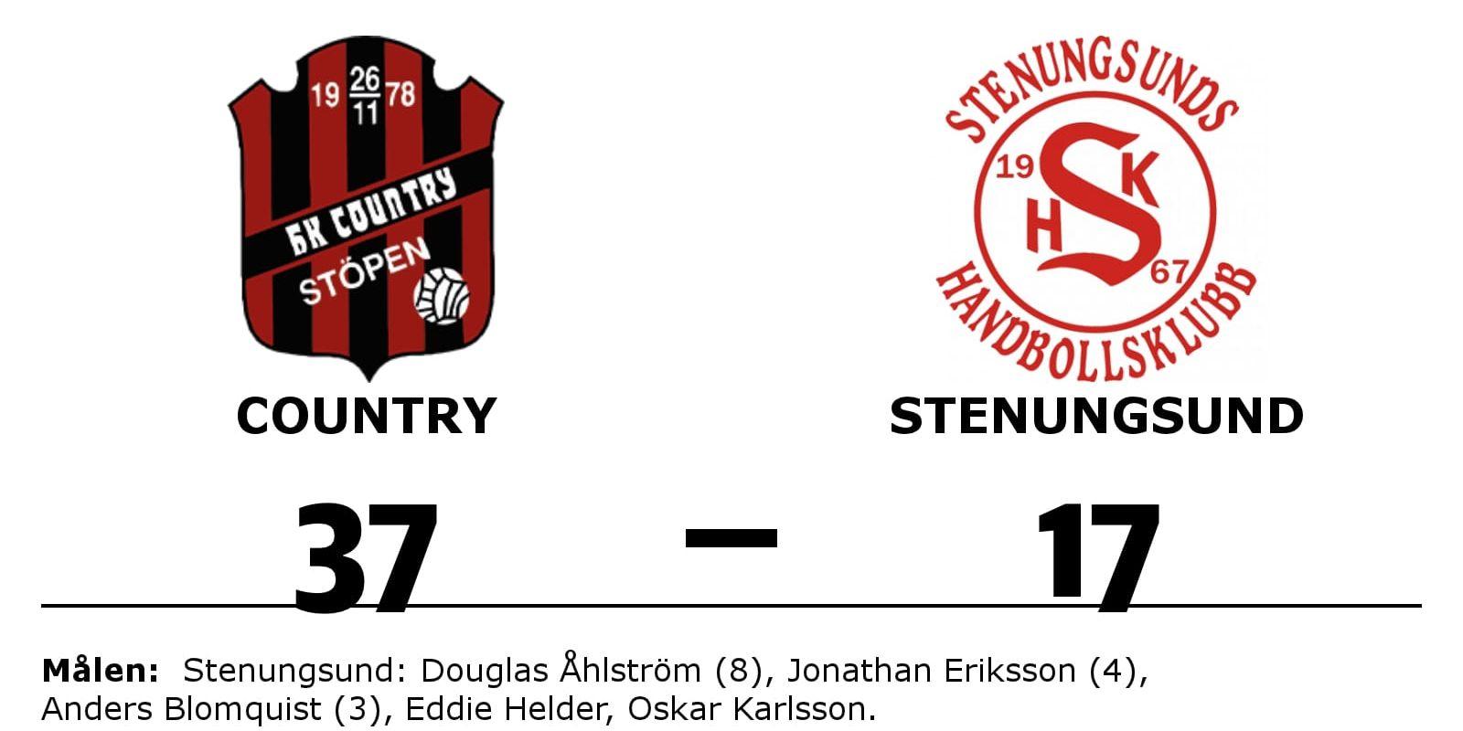 HK Country vann mot Stenungsunds HK